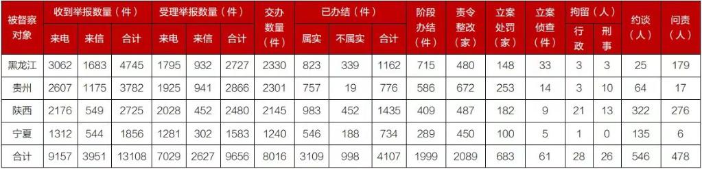 環保絕緣漆 環保絕緣漆